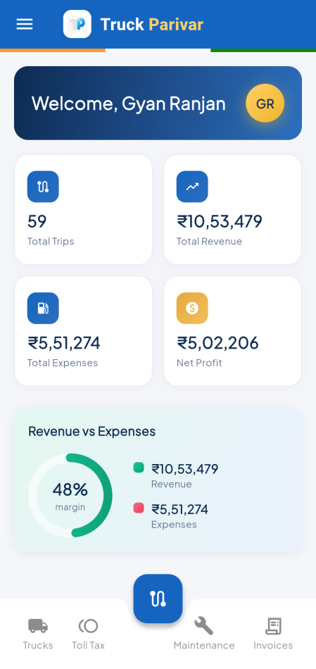 TruckParivar truck fleet management dashboard showing trips, expenses and billing